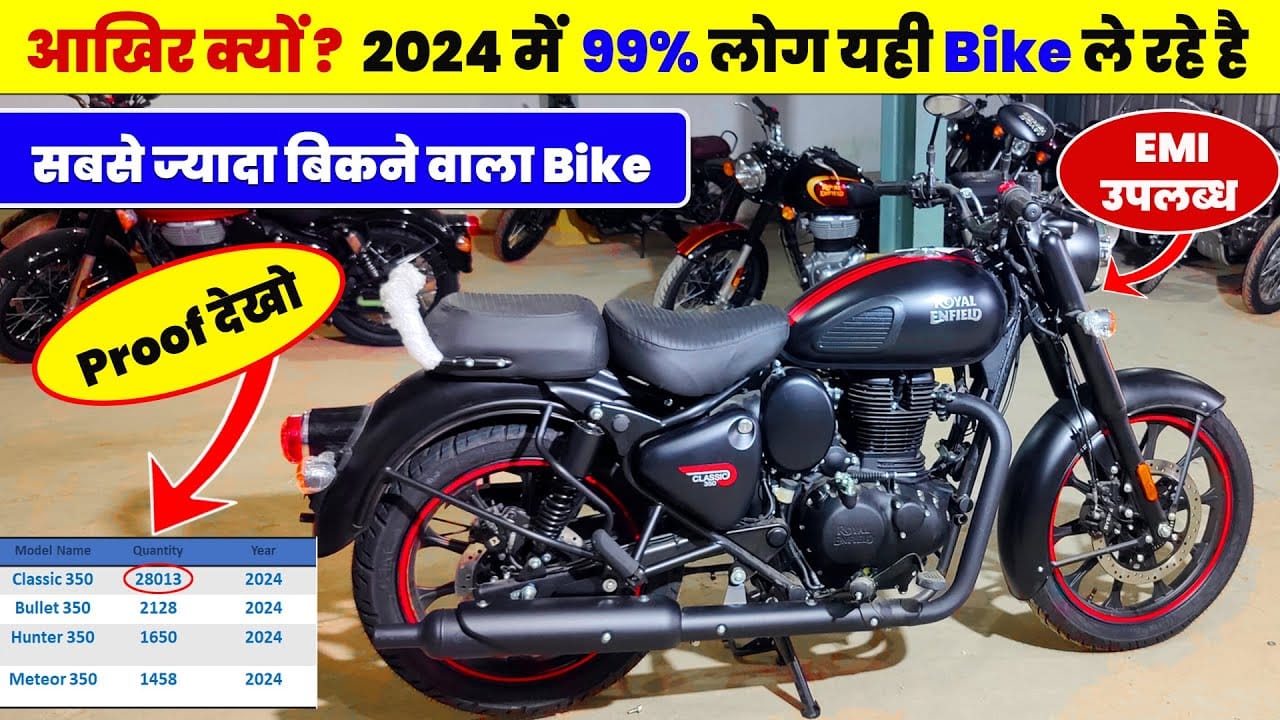 Royal Enfield Classic 350